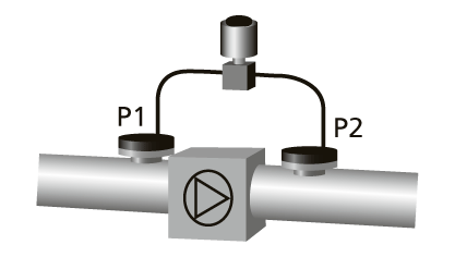 Differenstryk - pumpekontrol