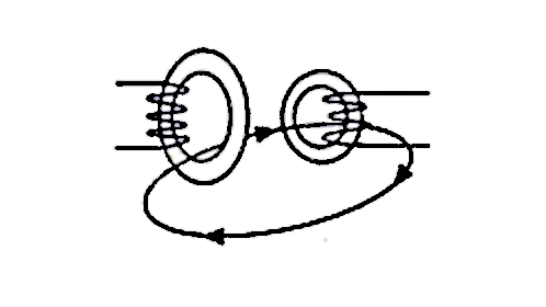 Induktiv enkelt leder - Analyse
