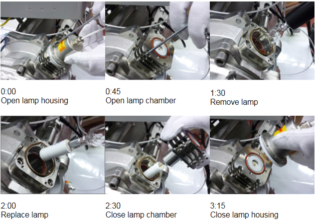 Lamper til Atlantium UV-desinfektionsanlæg