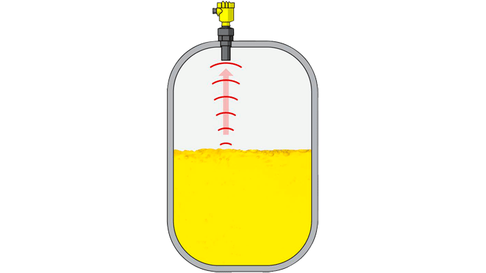 Niveaumåling med ultralyd, lydimpuls sendes ned mod overfladen på mediet og reflekteres.